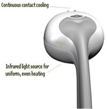 Titan Procedure